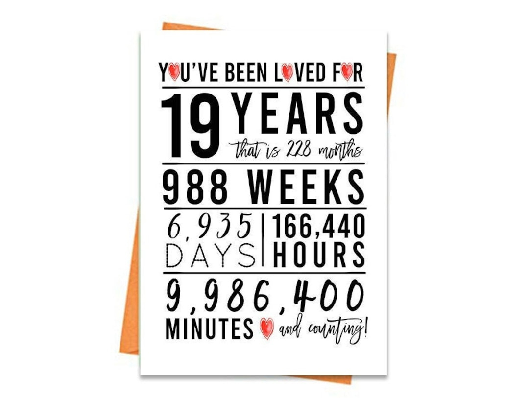 19Th Birthday Card, Printable Birthday Card, 19Th Birthday for 19th Birthday Card Printable