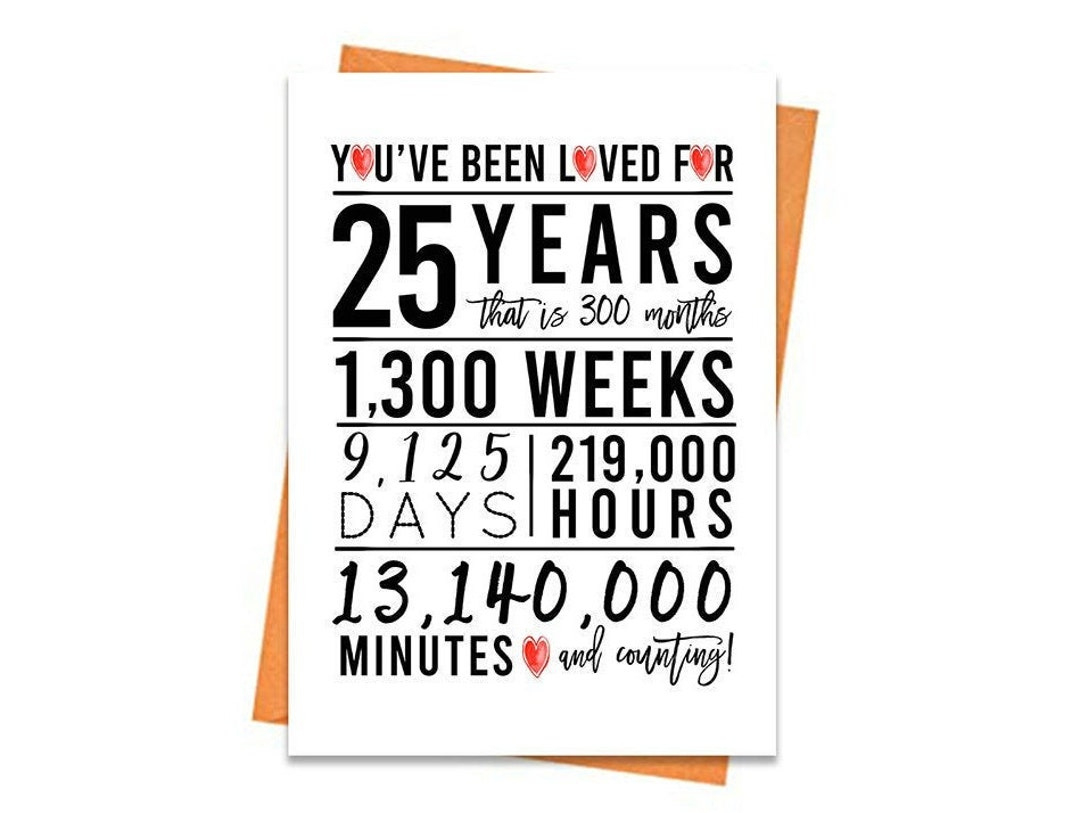 25Th Birthday Card, Printable Birthday Card, 25Th Birthday intended for 25th Birthday Card Printable