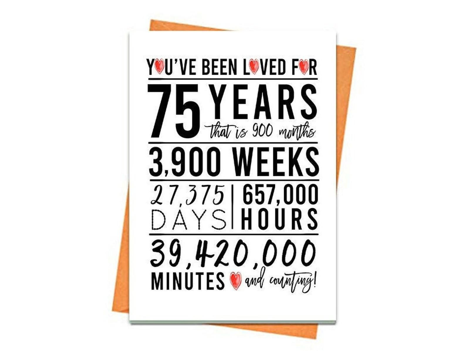 75Th Birthday Card, Printable Birthday Card, 75Th Birthday throughout Printable 75Th Birthday Cards