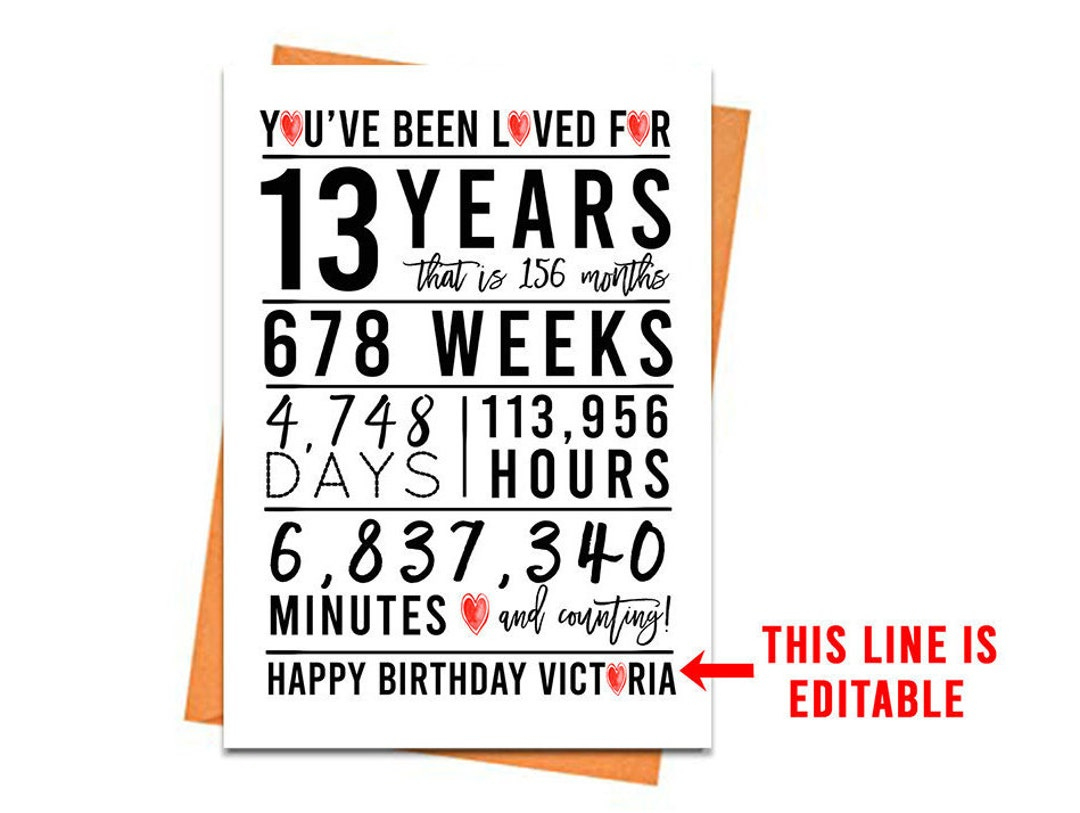 Editable 13Th Birthday Card, Printable Birthday Card, 13Th Birthday Printables, Greeting Card Printables, Red 13Th Birthday, Anniversary - Etsy in Printable 13Th Birthday Cards