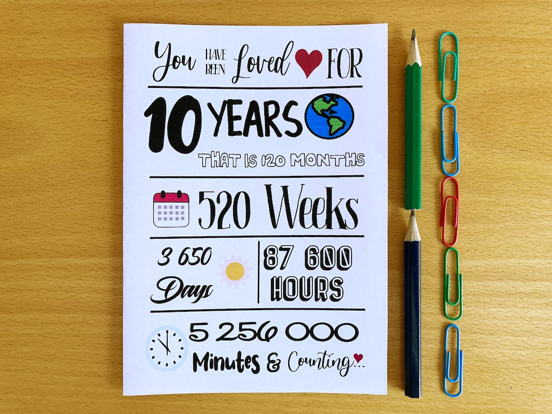 Printable 10Th Birthday Card, 10 Years Been Loved, Instant throughout 10Th Birthday Card Printable