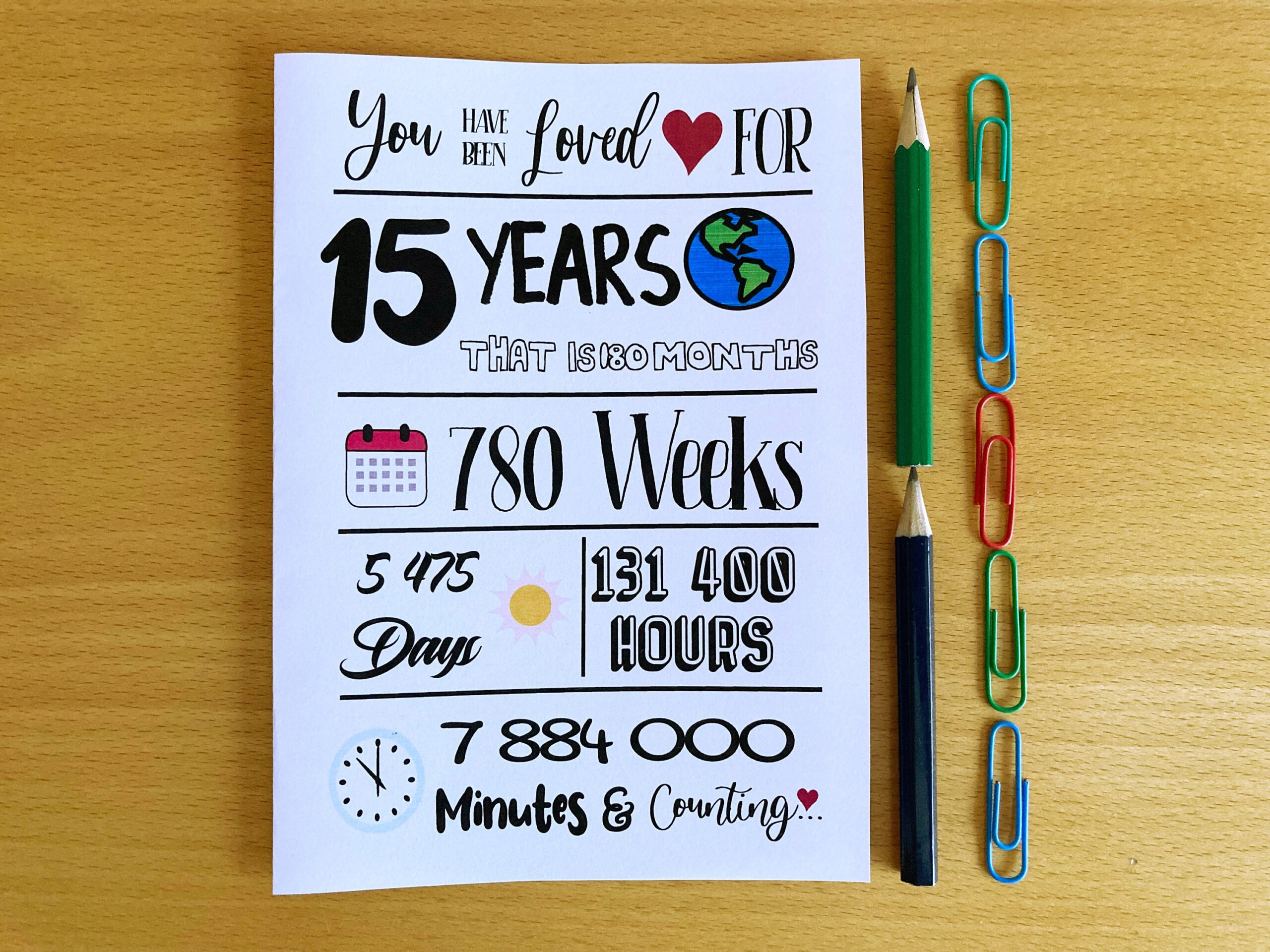 Printable 15Th Birthday Card, 15Th Birthday, Been Loved 15 Years for Free Printable 15Th Birthday Cards