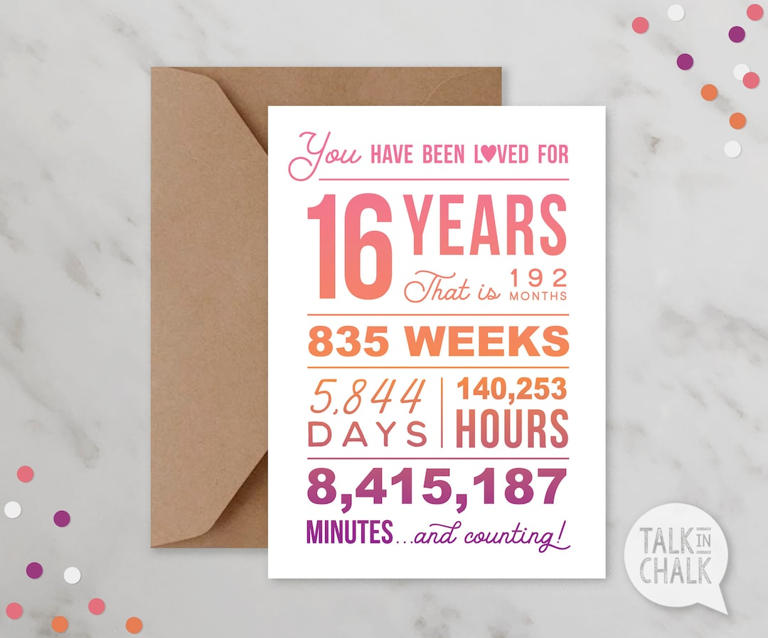 You Have Been Loved 16 Years Printable Birthday Card Sweet 16 for 16Th Birthday Card Printable Free