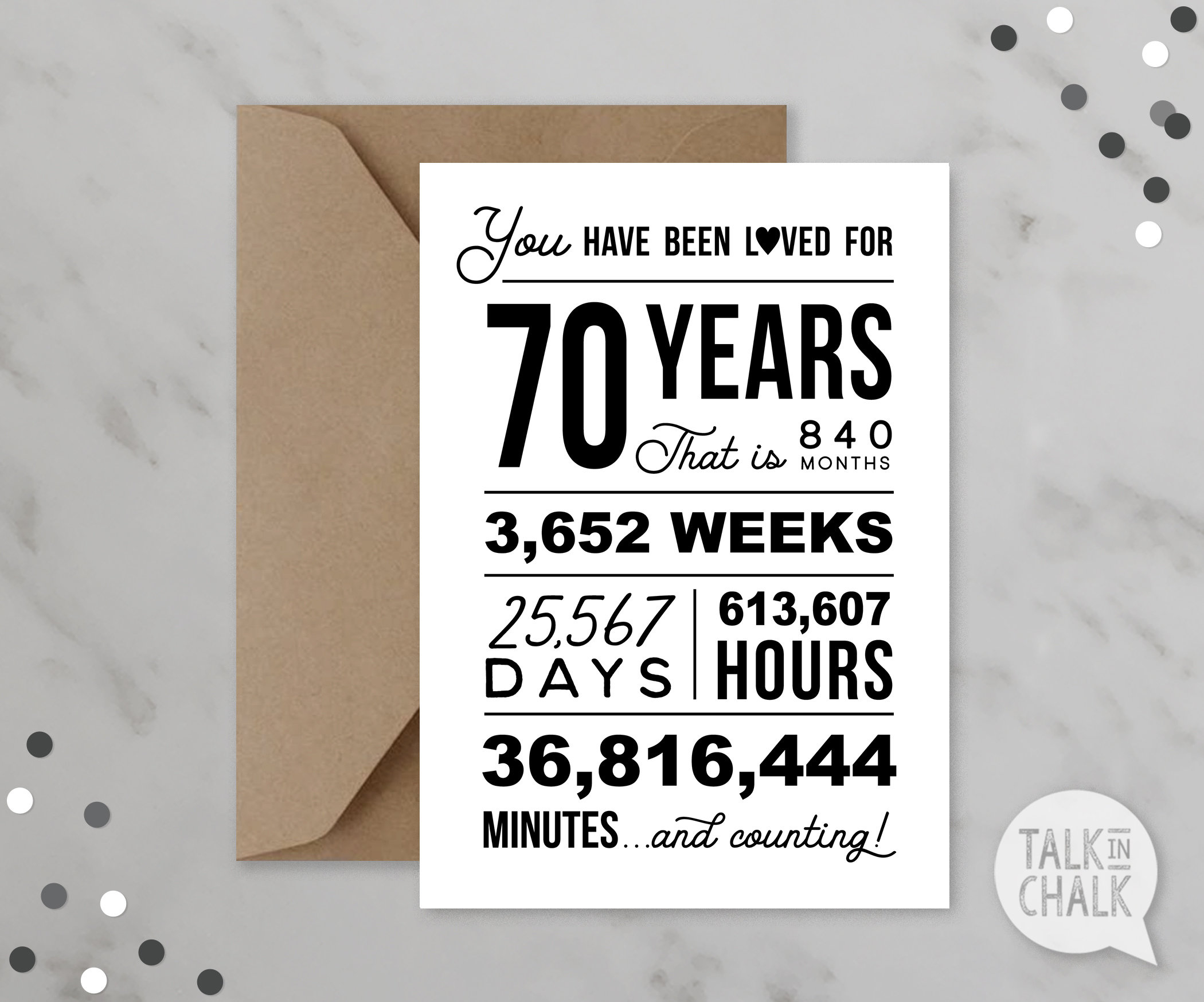 You Have Been Loved 70 Years Printable Birthday Card 70Th Birthday within Printable 70Th Birthday Cards