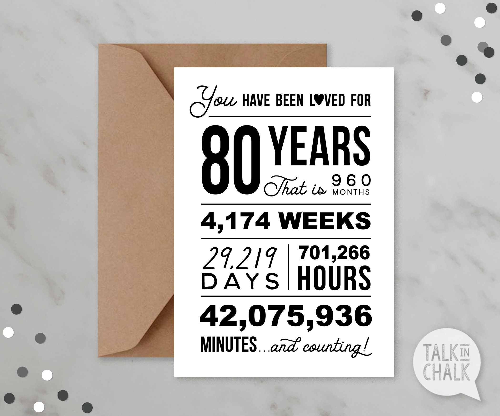 You Have Been Loved 80 Years Printable Birthday Card 80Th Birthday inside Printable 80Th Birthday Card