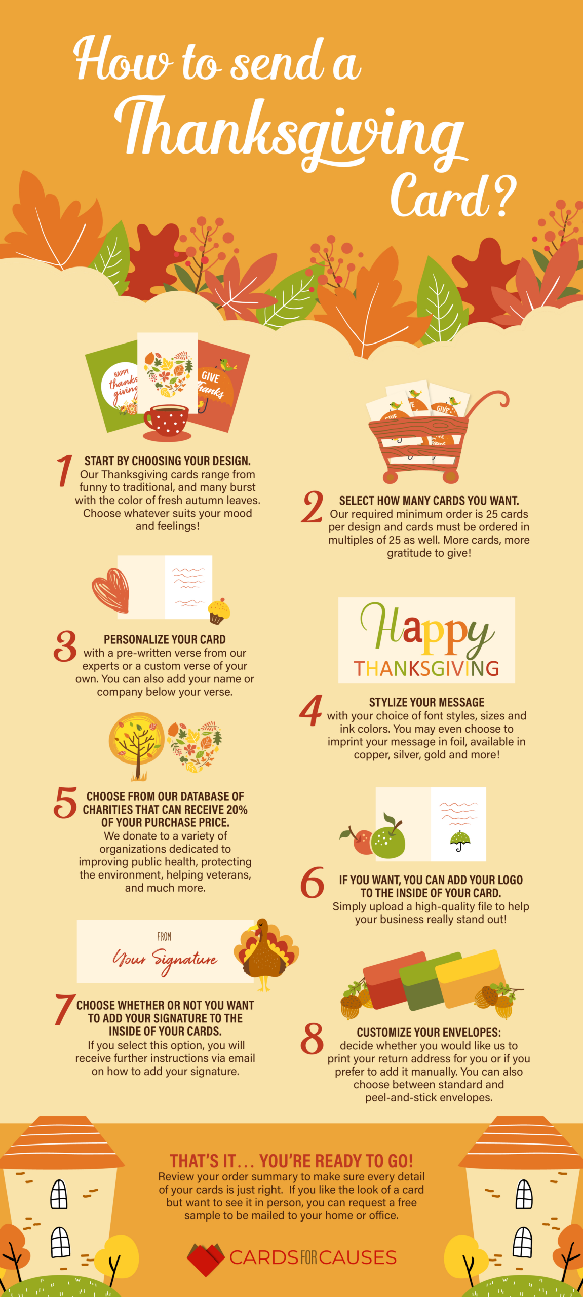 Business Thanksgiving Message Ideas: Expressing Gratitude To in Thanksgiving Business Messages For Cards